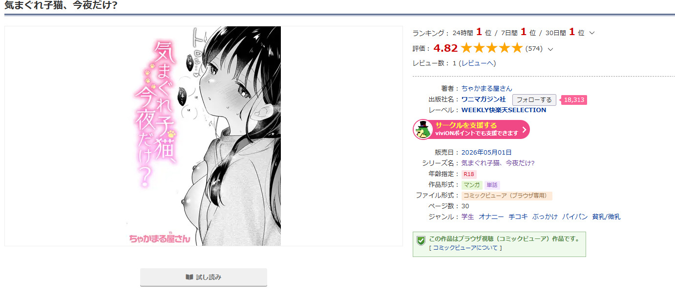 気まぐれ子猫、今夜だけ?DLsite